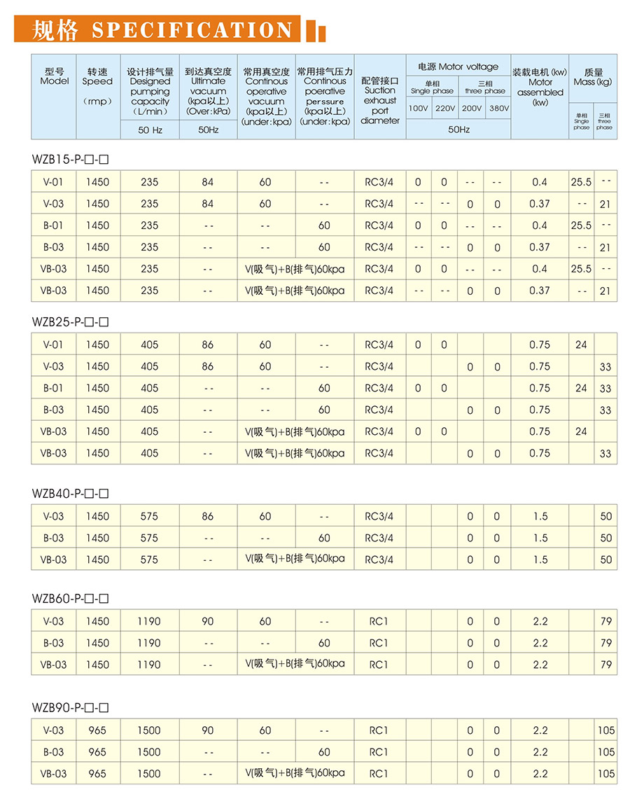 040908492455_0貝科無(wú)油真空泵2020_10.jpg